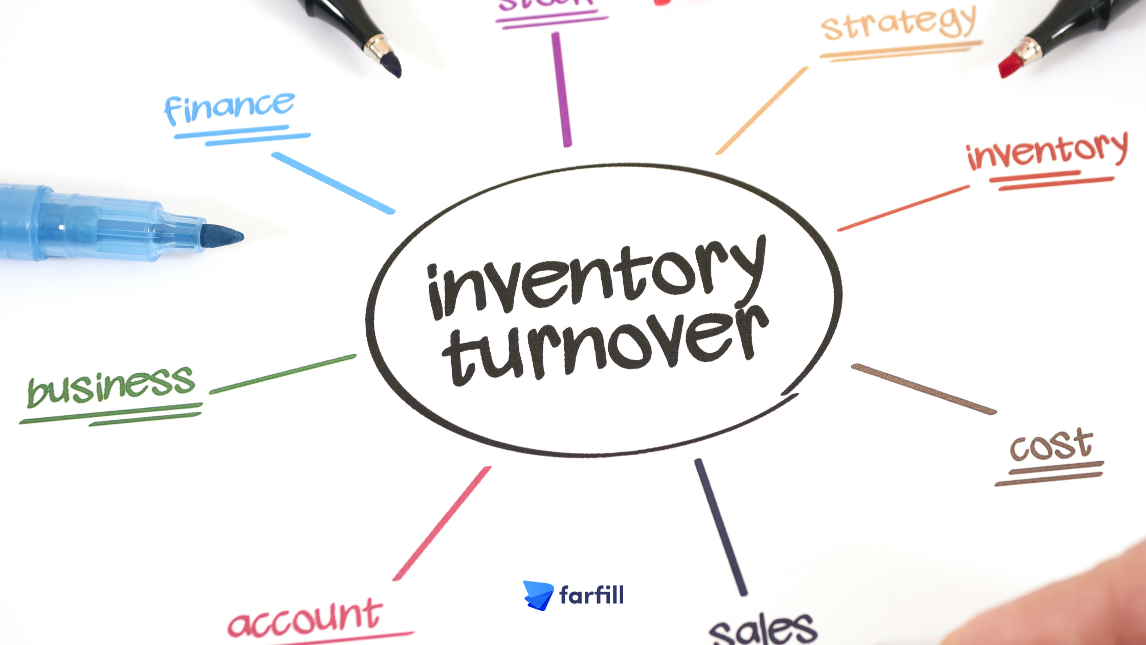 The Nuts and Bolts of Inventory Management